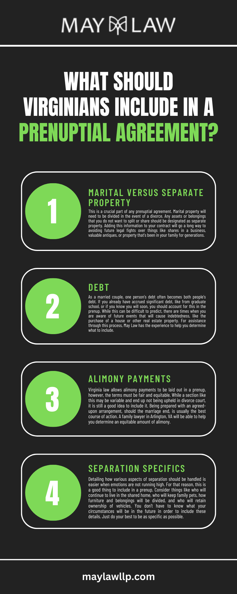 WHAT SHOULD VERGINIANS INCLUDE IN A PRENUPTIAL AGREEMENT INFOGRAPHIC