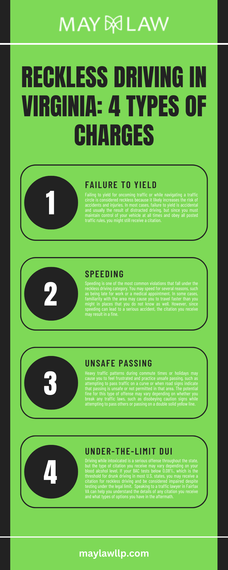 RECKLESS DRIVING IN VIRGINIA: 4 TYPES OF CHARGES INFOGRAPHIC